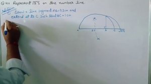 solution for ncert maths class 9|NCERT Maths solution class 9|exercise 1.5 question 4