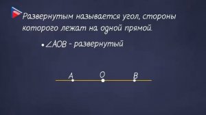 7 класс - Геометрия - Луч и угол