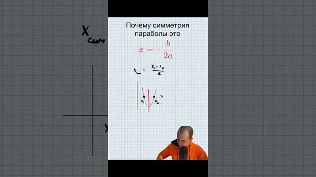 А ты знаешь где находится средина параболы. #математика #алгебра #парабола #simplemath #формула