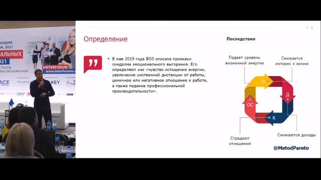 Что такое выгорание? Какие последствия выгорания?