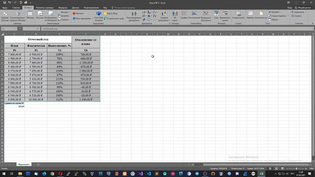 Лента задач в MS Excel - вкладка Вставка - Диаграммы. смотреть онлайн