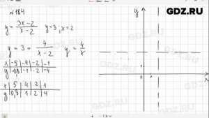№ 184 - Алгебра 9 класс Макарычев