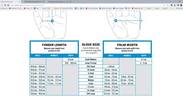 Как измерить руку под перчатки - ответ на вопрос смотреть онлайн
