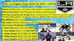 NHL 2022-2023 STANDINGS PREDICTIONS (Pacific Division)