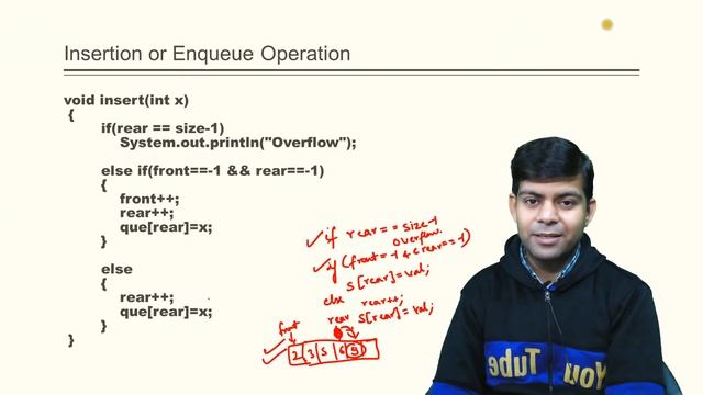 Queue Data Structure in Java | Queue implementation using array | ISC Computer смотреть онлайн