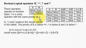 Java Tutorial 2.12 Operators Part 12/15 - boolean logical operators