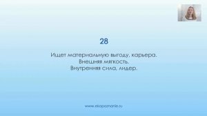 Нумерология число рождения 28