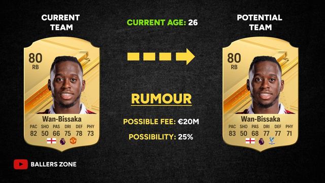 FIFA 24 | NEW CONFIRMED TRANSFERS & RUMOURS! 🤩🔥 ft Dybala, Bruno Guimaraes, Vinicius Jr etc