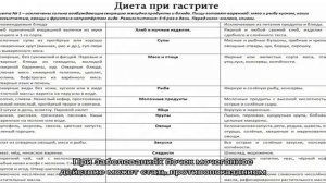 Как принимать сок картофеля при гастрите?