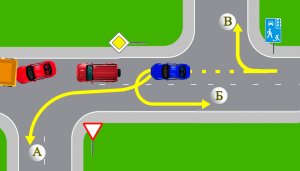 Какая из траекторий является разрешенной для водителя синего автомобиля?