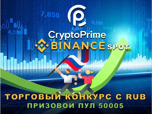 Эксклюзивный торговый конкурс Binance