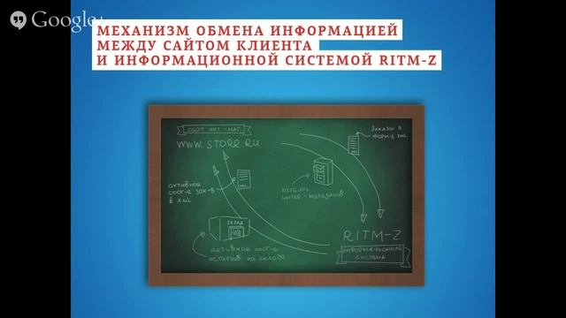Плюсы и минусы аутсорсинга для интернет-магазинов