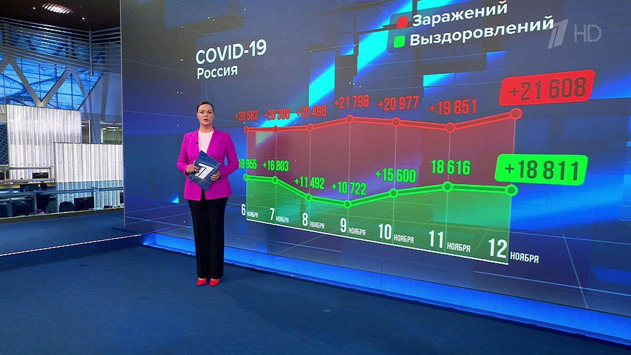 Программа первого канала 23 февраля 2024 года