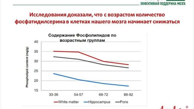 Олеопрен Нейро Арт Лайф Art life смотреть онлайн