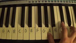 Pity Party (Melanie Martinez)- Piano Tutorial
