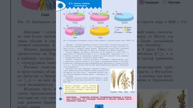 География 9кл. §13 Сельское хозяйство. Растениеводство