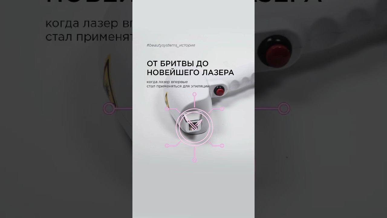 Когда впервые лазер стал применяться для эпиляции? #диодныйлазер#диодныйлазеркупить#медоборудование