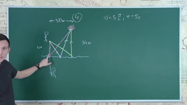 Физика 8 класс. Занятие 1. Задачи на равномерное движение
