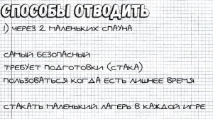 3 ТИПА ОТВОДА КРИПОВ. КАК САППОРТИТЬ НА ЛИНИИ?