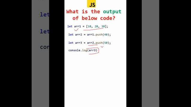 push method in javascript | arrays in javascript | javascript interview questions #javascript