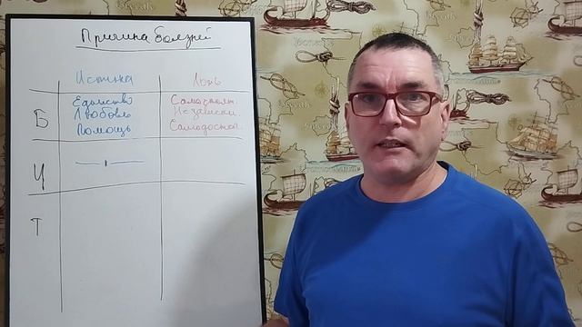 Почему болят суставы? смотреть онлайн