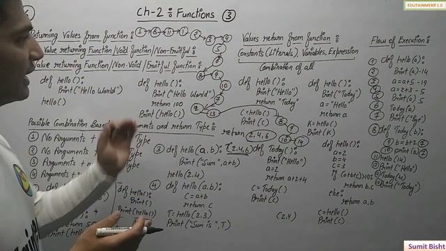 Functions | Class 12 Computer Science with Python (Video 16)