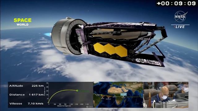 James Web Space Telescope Launched - Complete Video