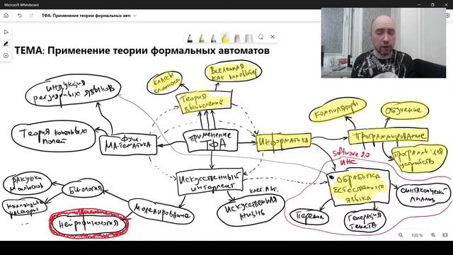 Каковы области применения ТФА? Душкин объяснит смотреть онлайн