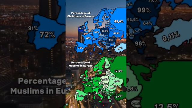 Percentafe of Christians/muslims in europe #geography #europe #maps #religion #countries