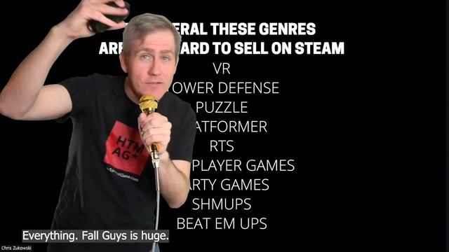 Chris Zukowski: Marketing Ladder on Steam