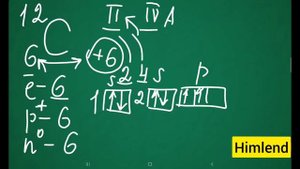Химия.8-9 класс.Строение атома.Углерод.