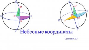 Небесные координаты