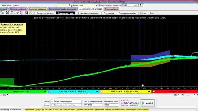 Как читать график датчика давления в цилиндре мотор тестера Диамаг2 смотреть онлайн