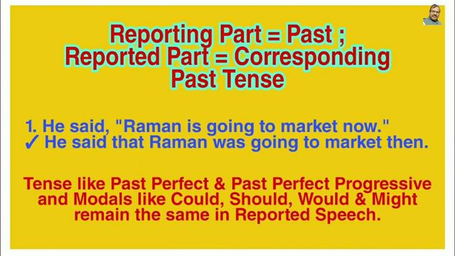 Pranab Sir's Classes (Part-21) Direct Indirect Speech (Narration) смотреть онлайн