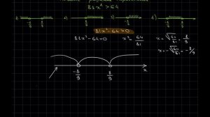 Неравенство  81x^2 больше 64
