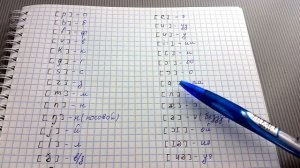 34. ТРАНСКРИПЦИЯ английского языка | Чтение по транскрипции | Learn English