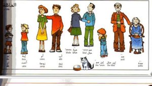 1000 слов на арабском языке # 14.