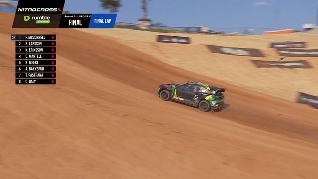 2023 Nitrocross Oklahoma | Group E Final - Saturday смотреть онлайн