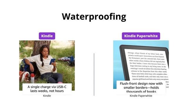 Kindle (2022) vs Kindle Paperwhite (16 GB) Comparison смотреть онлайн