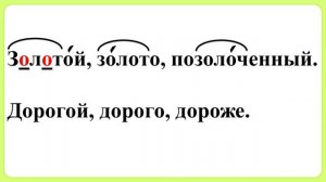 Тема 19. Правописание слов с двумя безударными гласными в корне