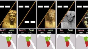 Timeline of Egyptian pharaohs