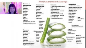 Алоэ при Онкологии  Рак и Алоэ Вера, Форевер Ливинг