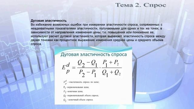 Экономическая теория Занятие №