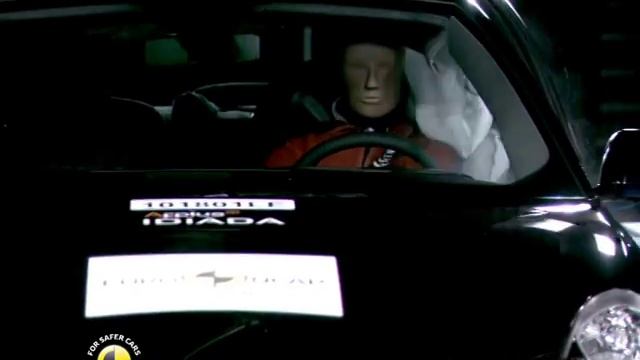 Crash Test Alfa Romeo Guilietta смотреть онлайн