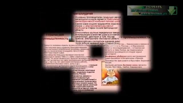 Презентация на тему Центральный Федеральный Округ.