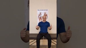 Синдром "замороженного плеча", сделайте тест самостоятельно.
