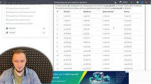 ЗАЧЕМ ИНВЕСТИРОВАТЬ В ФОНДЫ? | Сложный процент? оО