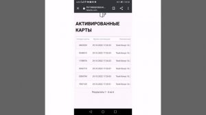 КАК АКТИВИРОВАТЬ И ИСПОЛЬЗОВАТЬ ВИРТУАЛЬНЫЕ КАРТЫ ФАБЕРЛИК