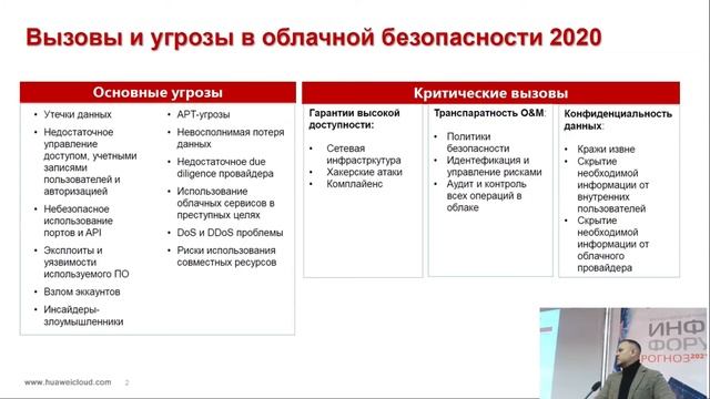Артур Пярн, Huawei в России о современных вызовах и угрозах ИБ смотреть онлайн