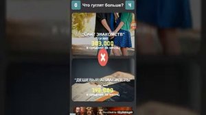 Что гуглят больше? Linkor [Я тупой]